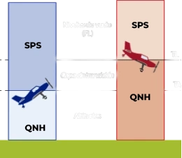 qnh_sps.webp
